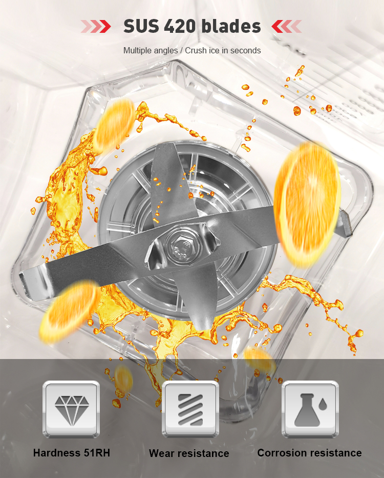 Yüksek Güçlü 1.8L Ticari Mutfa - Commercial Kitchen Mixer incelemesi ve fiyatı