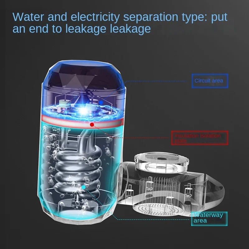 3000W Anında Sıcak Su Isıtıcı  - Commercial Kitchen Mixer incelemesi ve fiyatı
